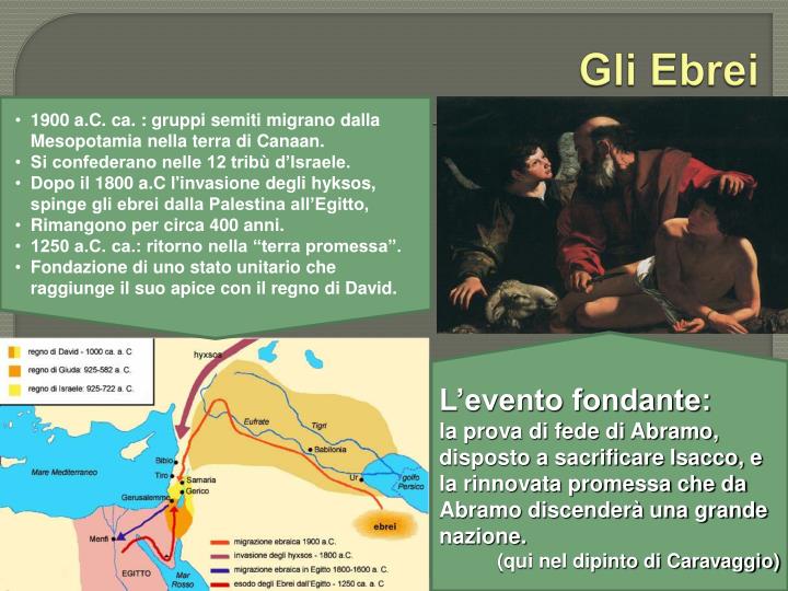 Chi Era Gesù Per Gli Ebrei PPT - Fenici Cretesi Ebrei PowerPoint Presentation - ID:3610939