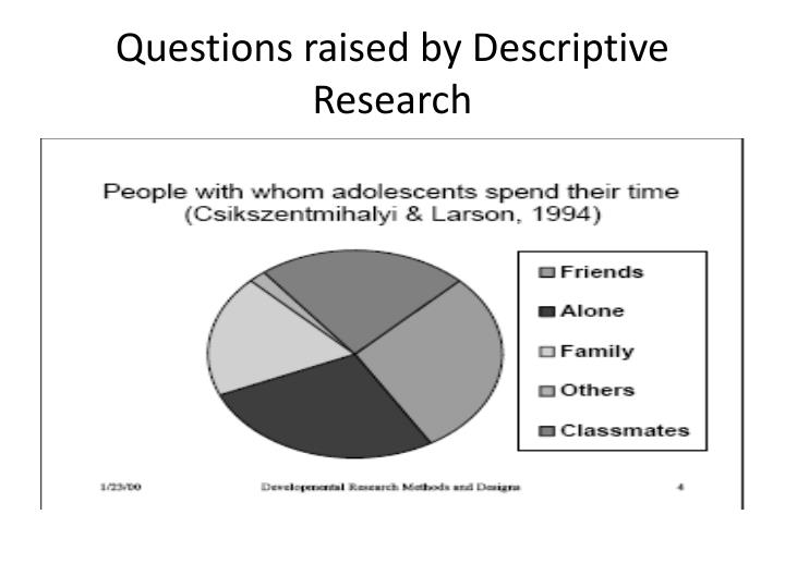Example for descriptive research