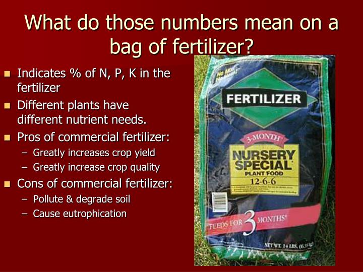 What Do The Three Numbers Mean On Fertilizer At Carolyn Natasha Blog what-do-the-three-numbers-mean-on-fertilizer-at-carolyn-natasha-blog