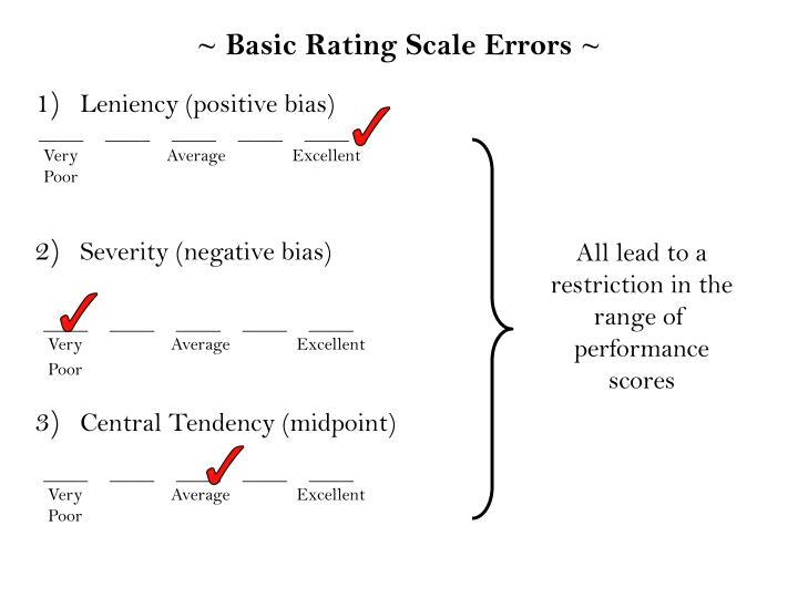 PPT Performance Appraisal The Achilles Heel of Personnel? PowerPoint Presentation ID3685538