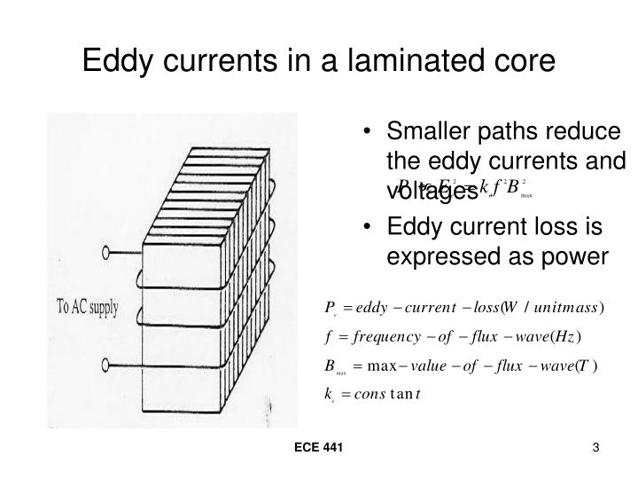 PPT Eddy Currents and Eddy Current Losses PowerPoint Presentation ID3688710