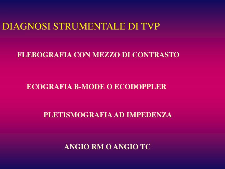 Gel a varicosity con leffetto raffreddante