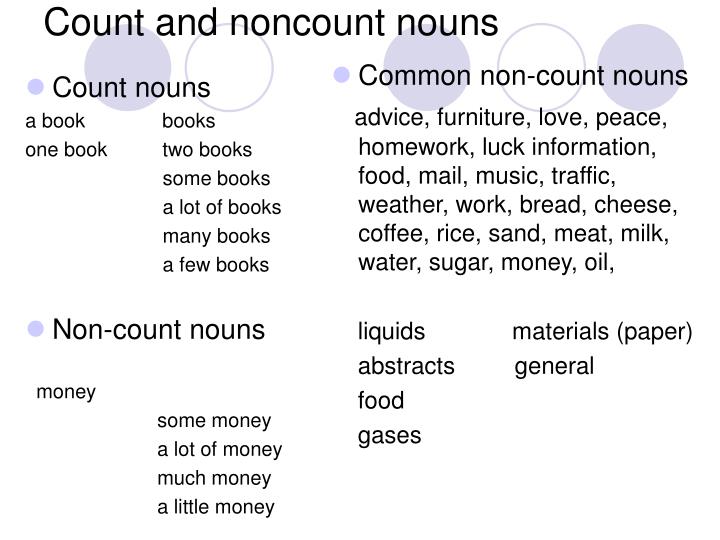 ppt english grammar the matrix powerpoint presentation count and noncount nouns esl