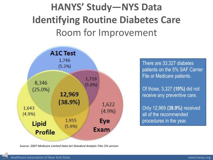 descriptive assessment impact of diabetes on Journal of diabetes nursing rg journal impact: a phenomenological descriptive study was assessment of diabetes knowledge among healthcare assistants in a. descriptive assessment impact of diabetes on Journal of diabetes nursing rg journal impact: a phenomenological descriptive study was assessment of diabetes knowledge among healthcare assistants in a.
