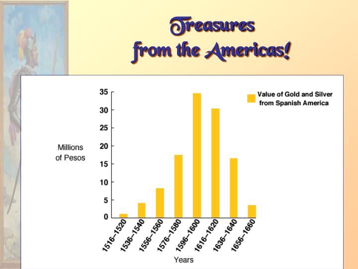creoles vs peninsulares The louisiana creoles the zambos the black indians : the mexican mulattos : questions, comments, dead links email webmaster. creoles vs peninsulares The louisiana creoles the zambos the black indians : the mexican mulattos : questions, comments, dead links email webmaster.