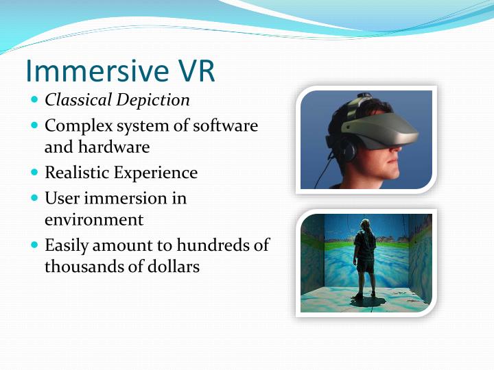 Immersive Definition Immersive Definition
