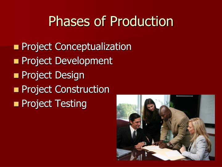 riordan manufacturing project management plan Project management is the practice of initiating, planning, executing, controlling, and closing lean project management uses the principles from lean manufacturing to focus on delivering value with less waste and reduced time. riordan manufacturing project management plan Project management is the practice of initiating, planning, executing, controlling, and closing lean project management uses the principles from lean manufacturing to focus on delivering value with less waste and reduced time.