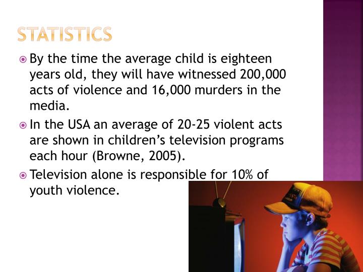 the effect of media violence on children Media violence may affect children's minds exposure to media violence may alter brain activity in nonviolent children. the effect of media violence on children Media violence may affect children's minds exposure to media violence may alter brain activity in nonviolent children.