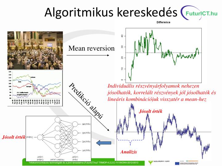 Bme trading system