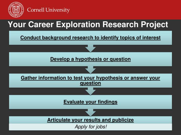 career exploration project 1 career exploration project 1