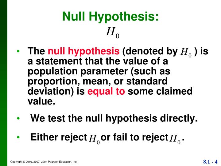 ppt-section-8-2-basics-of-hypothesis-testing-powerpoint-presentation