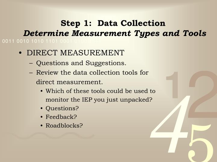 PPT The IEP Progress Monitoring Process PowerPoint Presentation ID