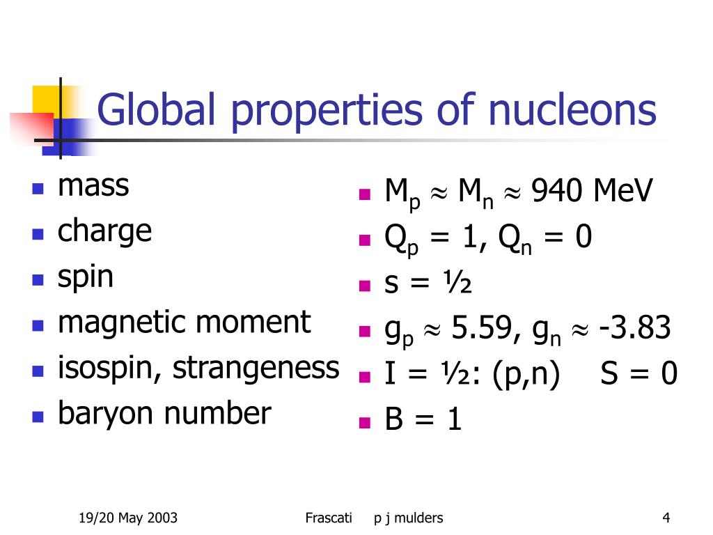 Ppt The Qcd Structure Of The Nucleon Powerpoint Presentation Free