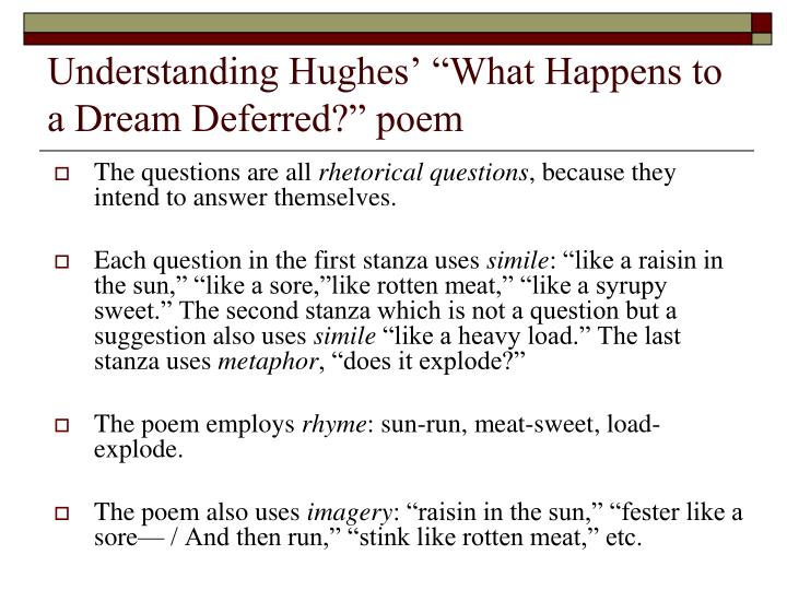 Essay For English Language Americans Chasing A Dream Deferred Www Oppapers Com Essays also Thesis Statement Examples For Persuasive Essays Americans Chasing A Dream Deferred Essay Sample Uicourseworkfgew Political Science Essay