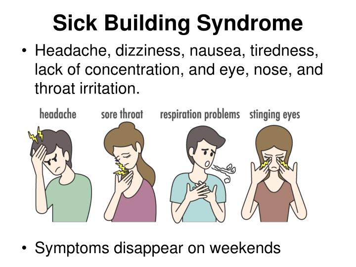 sick building syndrome sick building syndrome