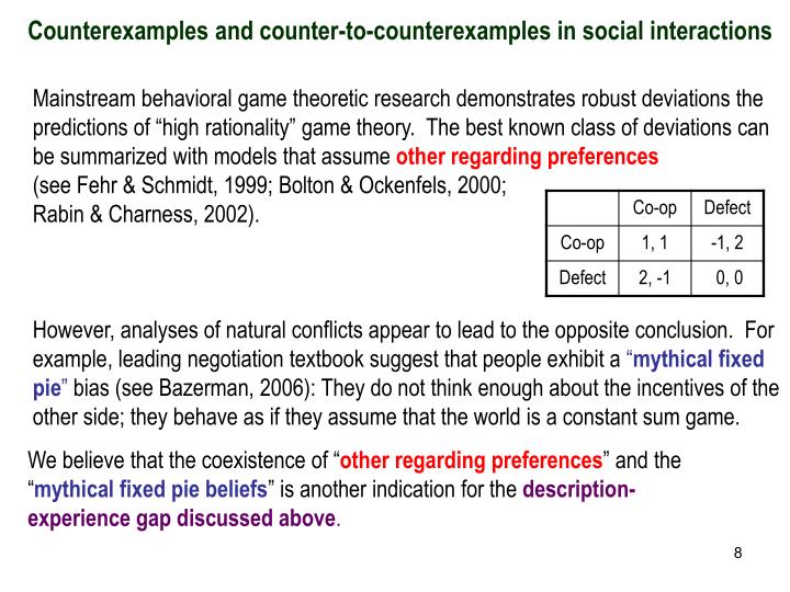 the conflicting interaction of belief bias and Cognitive control in belief-laden reasoning during conclusion processing: an erp study junlong belief bias that propose conflict detection and resolution processes as central conclusion-endorsement rates display an interaction between logical status and the believability of the. the conflicting interaction of belief bias and Cognitive control in belief-laden reasoning during conclusion processing: an erp study junlong belief bias that propose conflict detection and resolution processes as central conclusion-endorsement rates display an interaction between logical status and the believability of the.