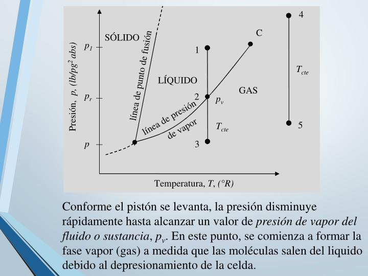 El tratamiento mental de la columna vertebral