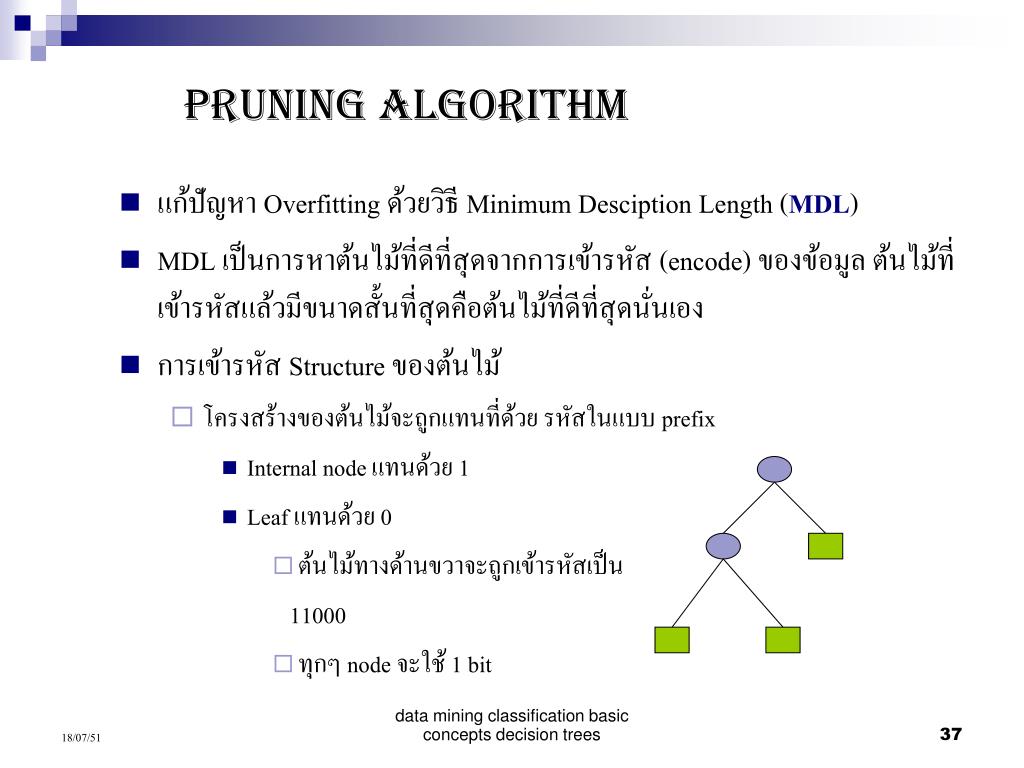 Ppt Data Mining Classification Basic Concepts Decision Trees