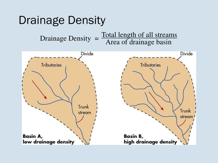 PPT Landform Geography PowerPoint Presentation ID 3941381