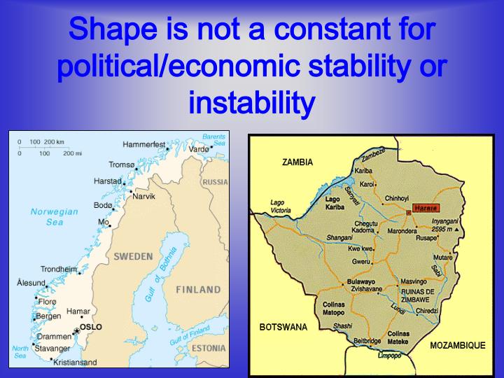 causes of political instability