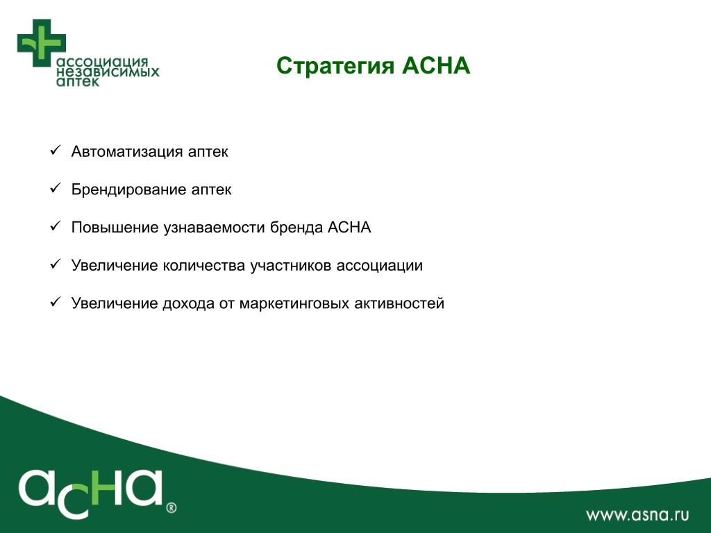 Аптека Acha Официальный Сайт Наличие