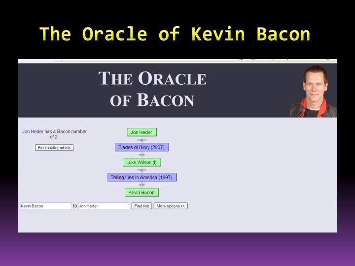 PPT Six Degrees of Separation PowerPoint Presentation ID3972405