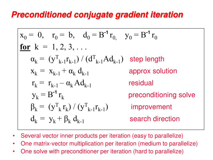 download design principles and analysis of thin concrete shells