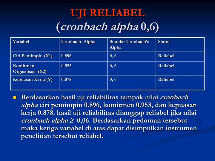 analisis pengaruh komitmen organisasi dan keterlibatan Ii tesis analisis pengaruh keterlibatan kerja dan peran kepemimpinan terhadap komitmen organisasi untuk meningkatkan kinerja pegawai ( studi pada badan pelayanan. analisis pengaruh komitmen organisasi dan keterlibatan Ii tesis analisis pengaruh keterlibatan kerja dan peran kepemimpinan terhadap komitmen organisasi untuk meningkatkan kinerja pegawai ( studi pada badan pelayanan.