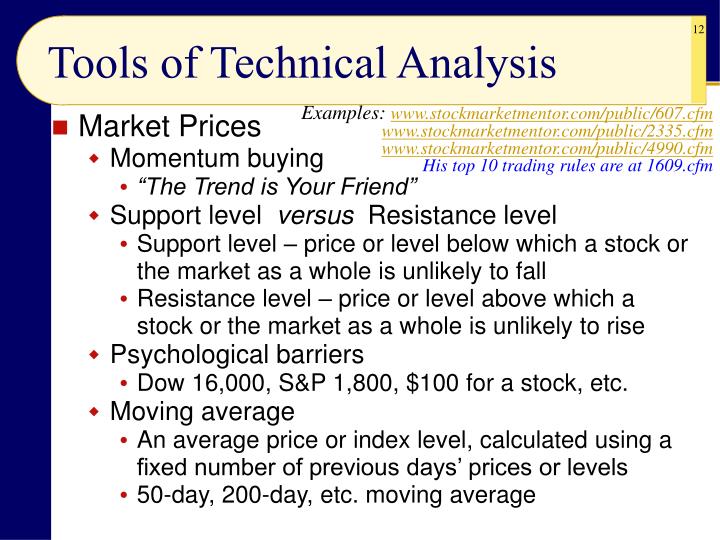 Technical analysis tools