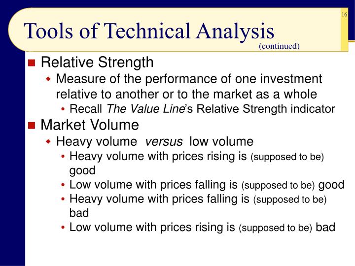 Technical analysis tools