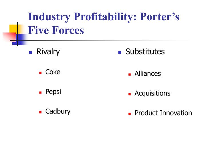 michael porter five forces and the bottled water industry Michael porter provided a framework that models an industry as being influenced by five forces the strategic business manager seeking to develop an edge over rival firms can use this model to better understand the industry context in which the firm operates. michael porter five forces and the bottled water industry Michael porter provided a framework that models an industry as being influenced by five forces the strategic business manager seeking to develop an edge over rival firms can use this model to better understand the industry context in which the firm operates.