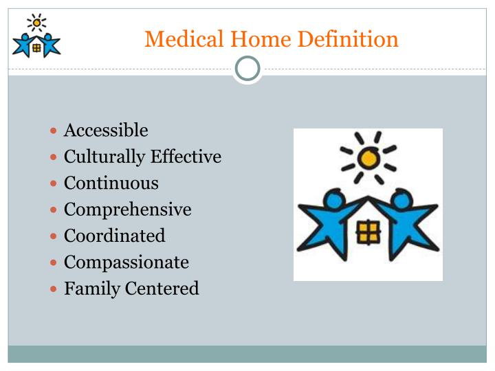 Npo medical term means
