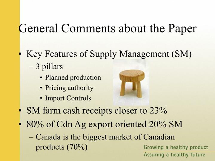 Options for the reform of supply management in canada with trade liberalization