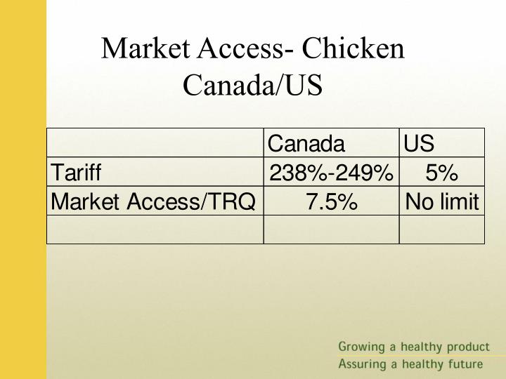 Options for the reform of supply management in canada with trade liberalization