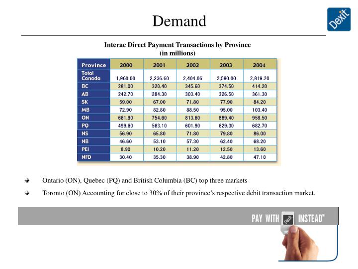 dexit marketing opportunity No way britain is special by alina polyakova and neil fligstein july 6, 2016 far-right populists pounced on the opportunity dexit or auxit should not be their top concern britain is . dexit marketing opportunity No way britain is special by alina polyakova and neil fligstein july 6, 2016 far-right populists pounced on the opportunity dexit or auxit should not be their top concern britain is .