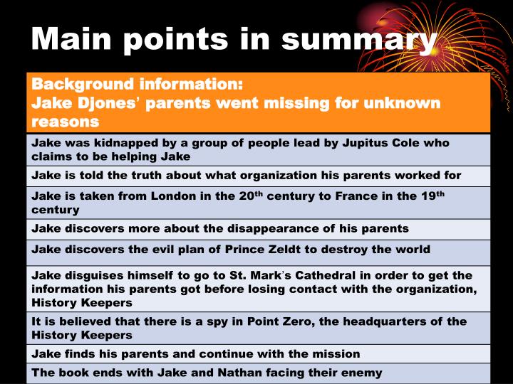 summary of main points from the How to write a summary with thanks to: in your own words, write down the main points of each section 4 write down the key support points for the main topic, but . summary of main points from the How to write a summary with thanks to: in your own words, write down the main points of each section 4 write down the key support points for the main topic, but .