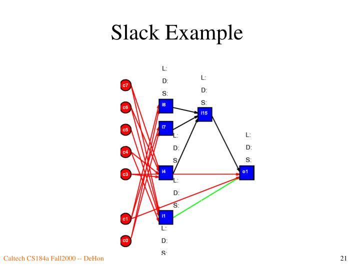 slack technologies saas slack technologies saas