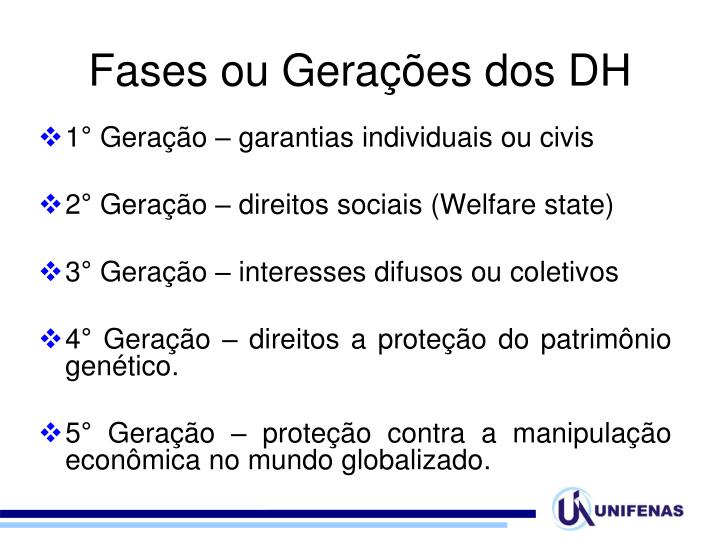 Ppt Direitos Humanos DeclaraÇÃo Universal Dos Direitos Humanos Powerpoint Presentation Id 3808