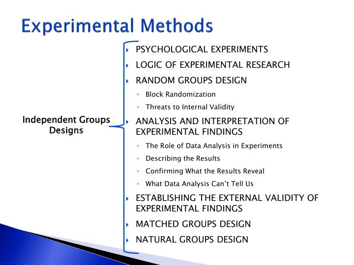 Experimental Research And Experimental Methods