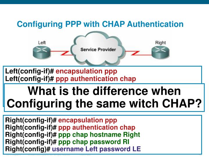 ppp authentication chap callin optional