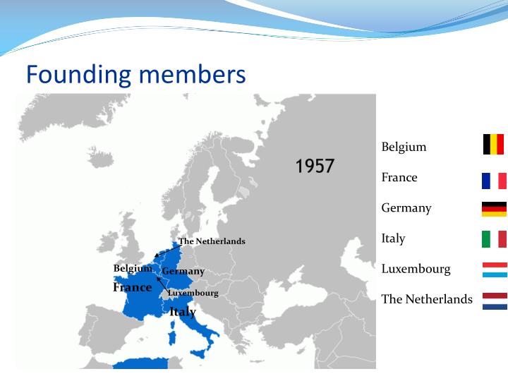 PPT THE EUROPEAN UNION PowerPoint Presentation ID 4059938