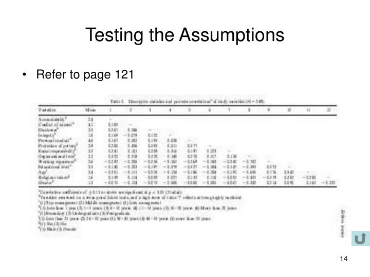 testing for assumptions data dredging testing for assumptions data dredging