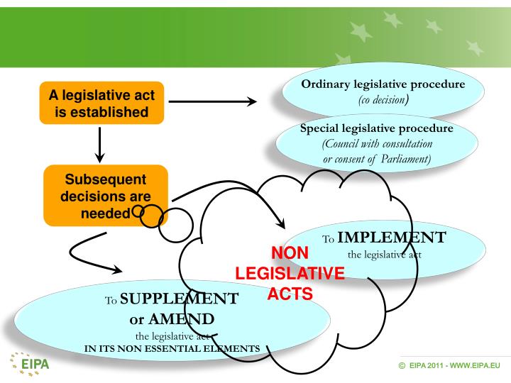 delegated legislation How can the answer be improved. delegated legislation How can the answer be improved.