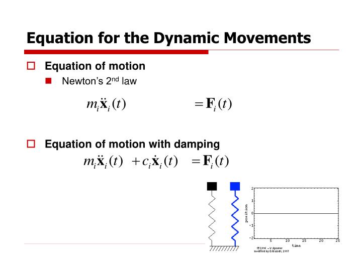 dynamical equations dynamical equations