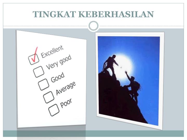 Tingkat forex masa depan