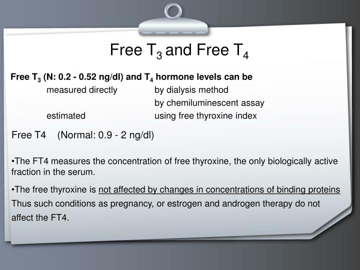 PPT Thyroid Function Tests PowerPoint Presentation ID:4089389 PPT Thyroid Function Tests PowerPoint Presentation ID:4089389
