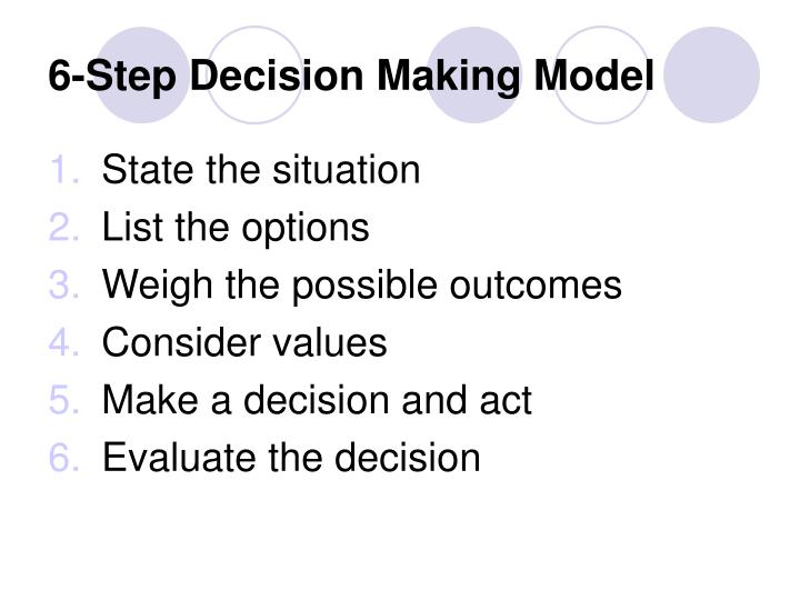 decision making process 2 essay Free essay: decision making process going into business with a friend or relative would be hard in the fact of problems arising and not able to resolve them. decision making process 2 essay Free essay: decision making process going into business with a friend or relative would be hard in the fact of problems arising and not able to resolve them.