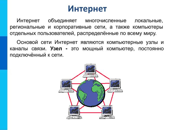 Организация связанных структур данных Организация связанных структур данных