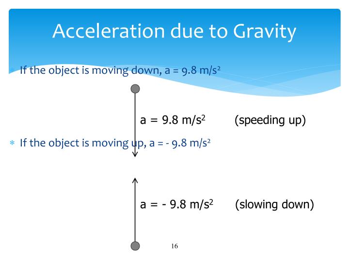 PPT Free Fall PowerPoint Presentation ID4119766