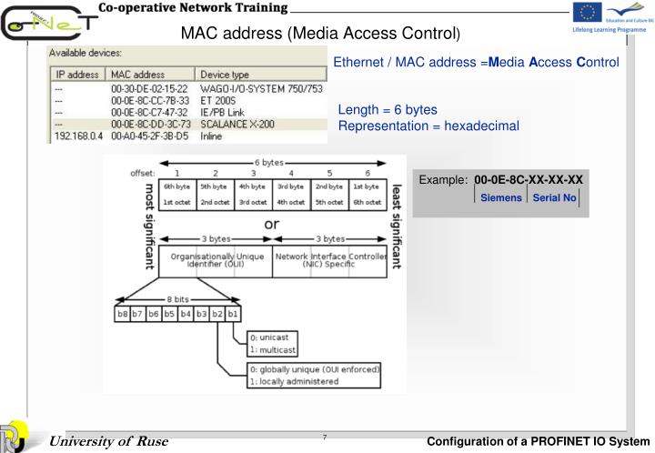 each of the following is a name for the media access control (mac) address except